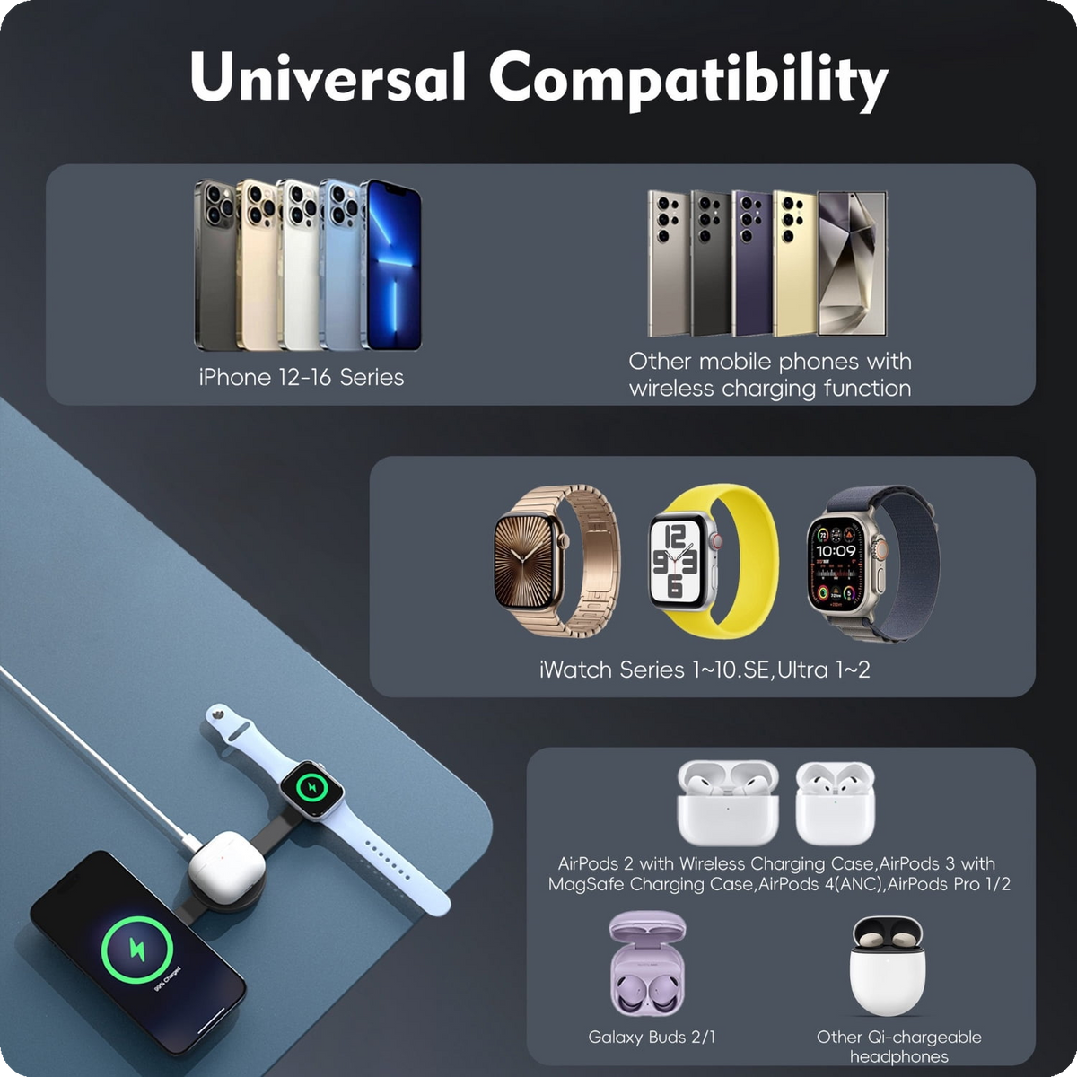 3-in-1 Foldable Magnetic Wireless Charging Station — 15W MagSafe Compatible - photo 4