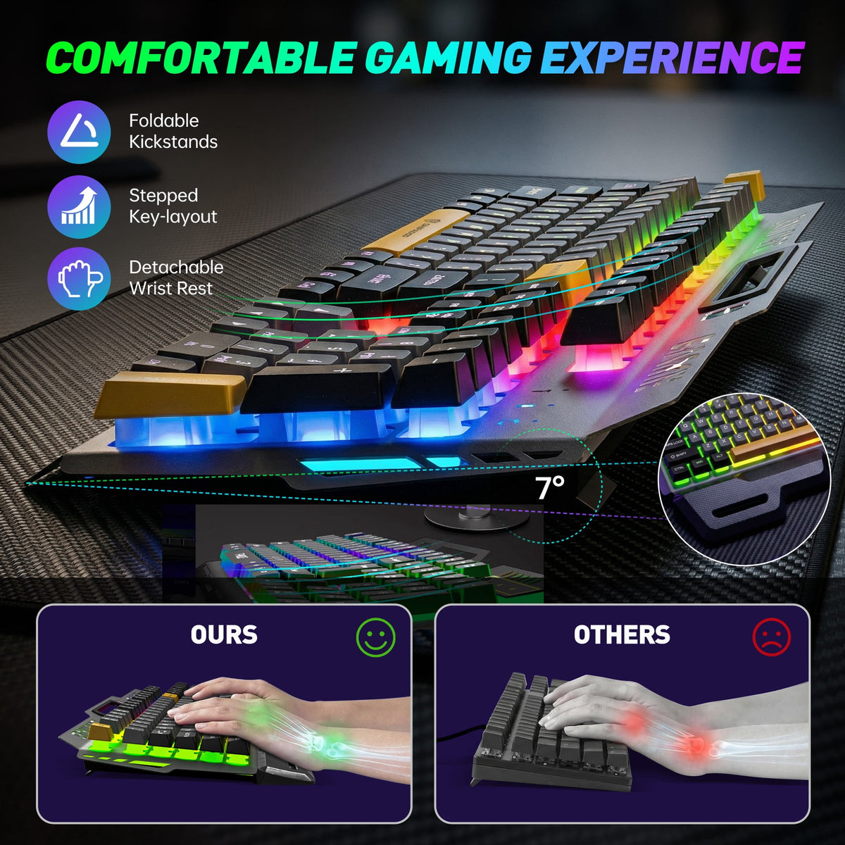 Keyboard top view