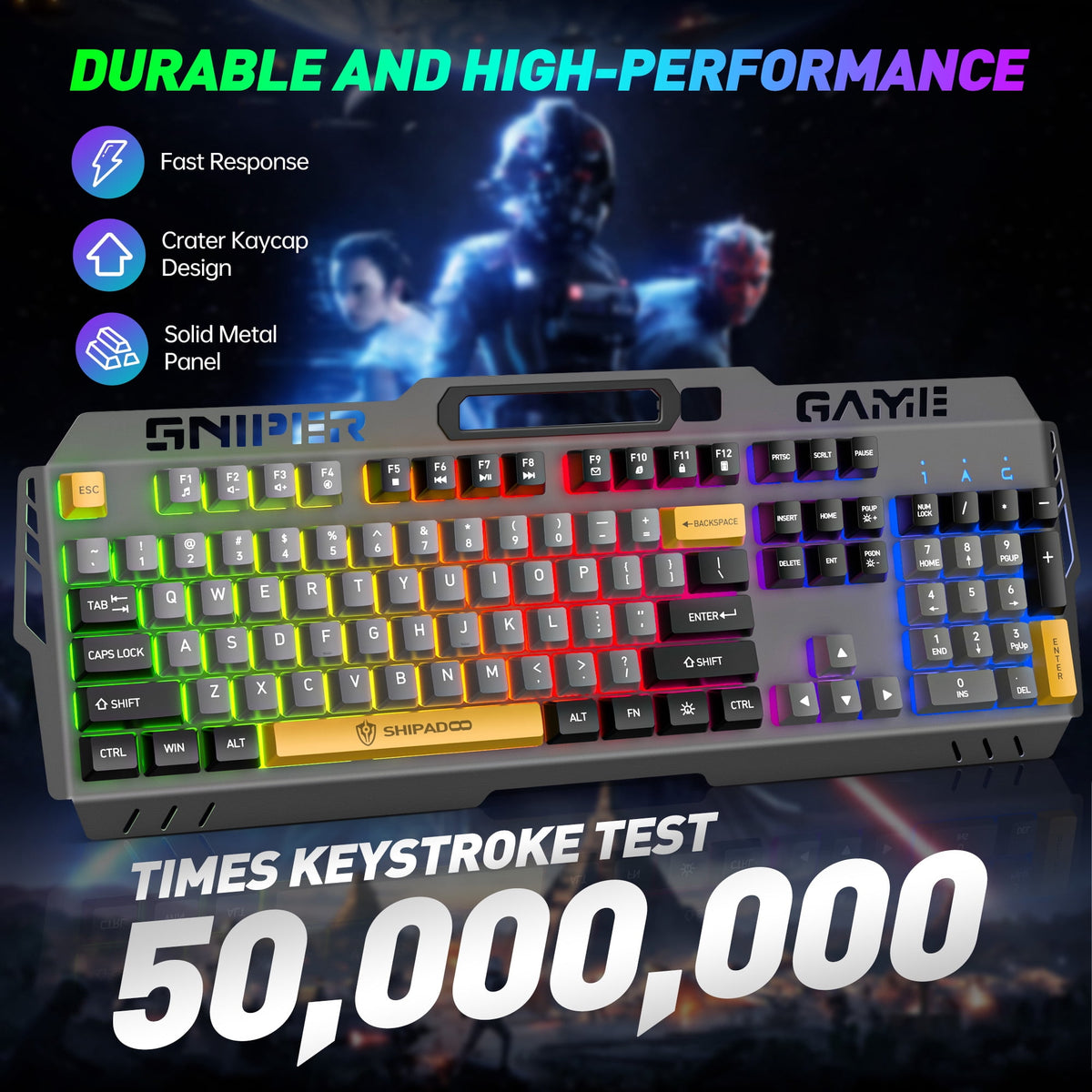 RGB lighting modes