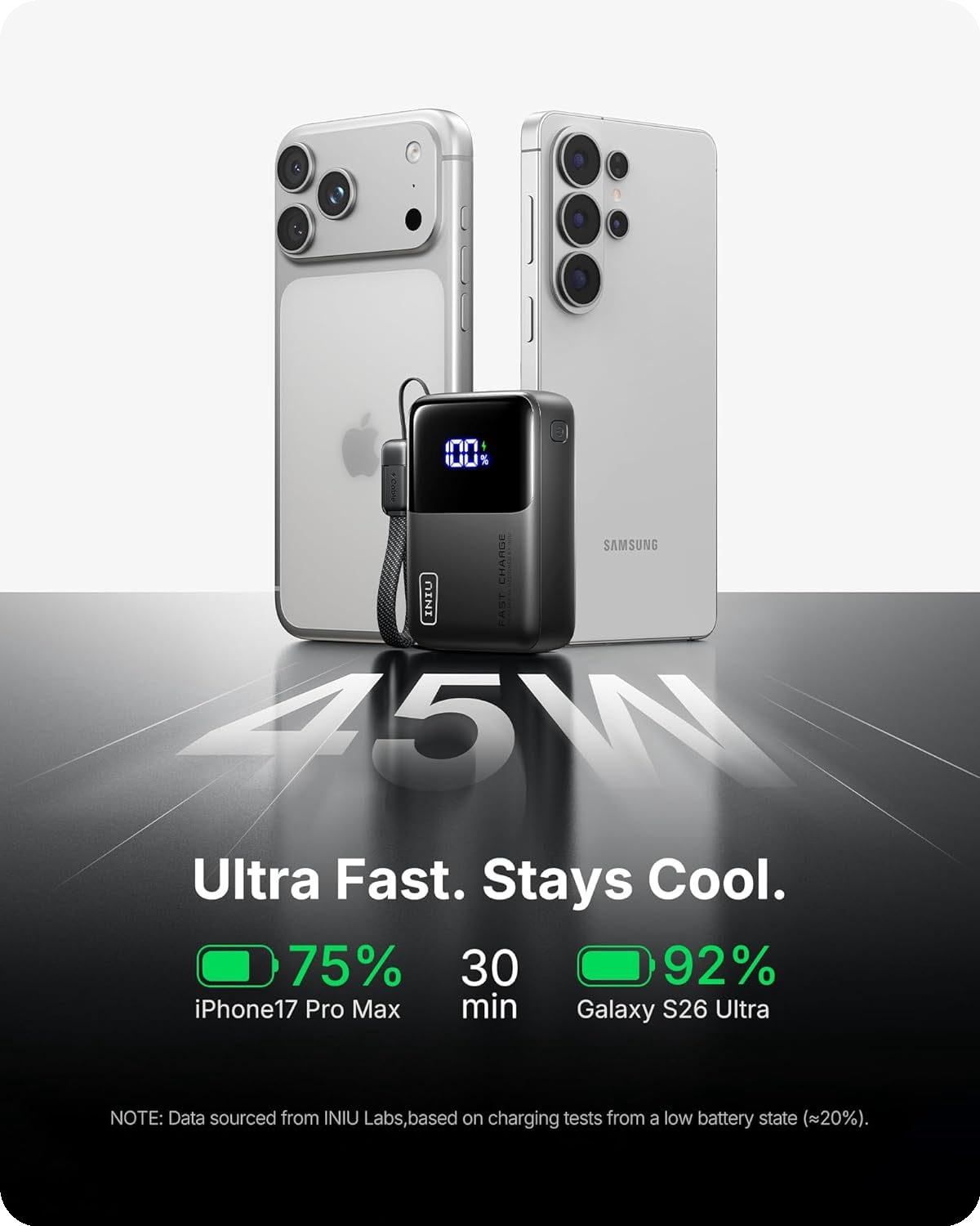 INIU Mini Power Bank - photo 3