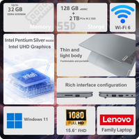 Lenovo IdeaPad 2025 15.6" FHD — Intel 4-Core, 8GB RAM, 128GB eMMC - 1