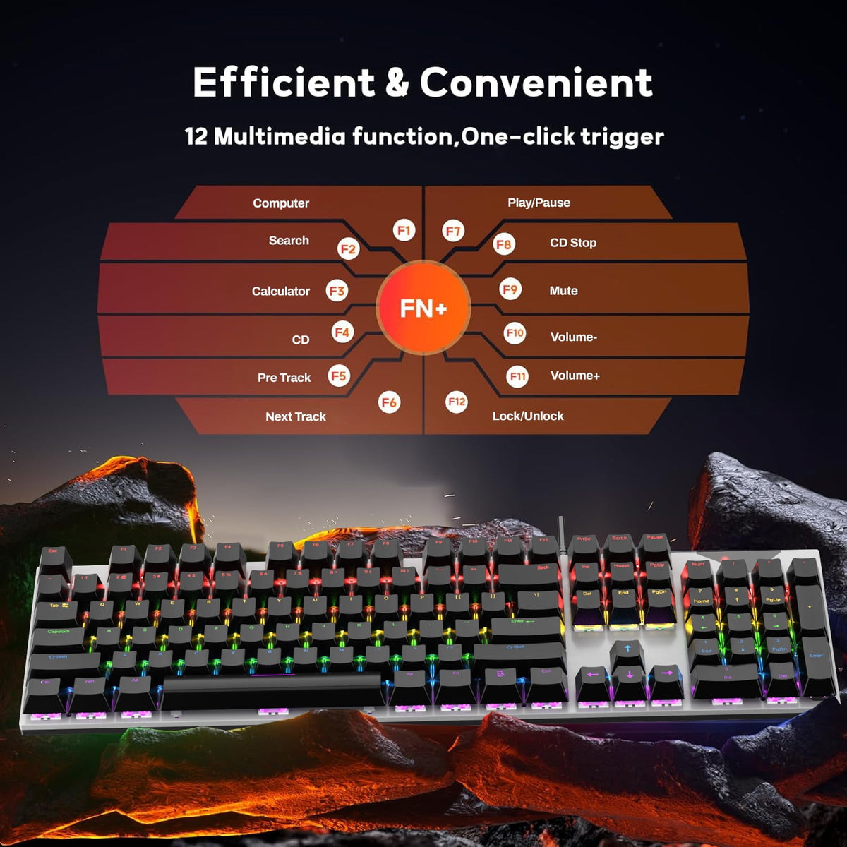 Behome keys