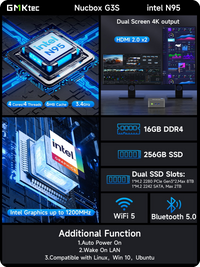 GMKtec Mini PC — Intel N95, 16GB RAM, 512GB SSD - 1