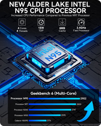 GMKtec Mini PC — Intel N95, 16GB RAM, 512GB SSD - 2