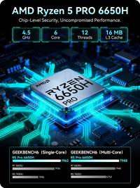 GMKtec M8 Mini PC — AMD Ryzen 5 PRO 6650H, 16GB, 512GB SSD - 5
