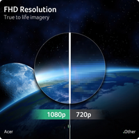Acer 15.6" Portable Business Monitor — IPS FHD 60Hz - 2