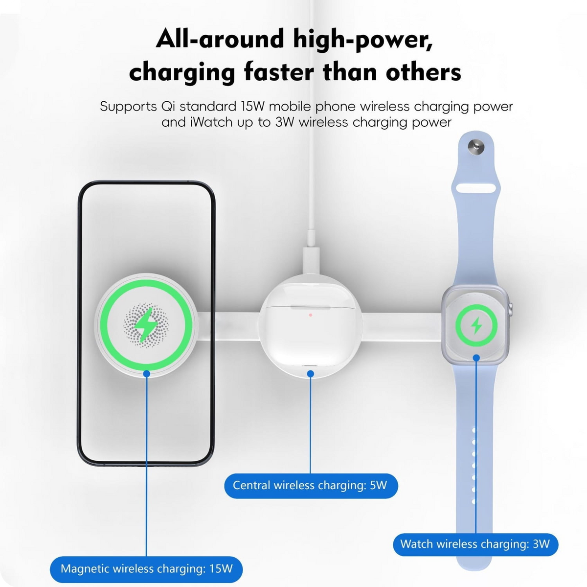 3-in-1 Foldable Magnetic Wireless Charging Station — 15W MagSafe Compatible - photo 3