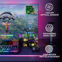 Bundle items