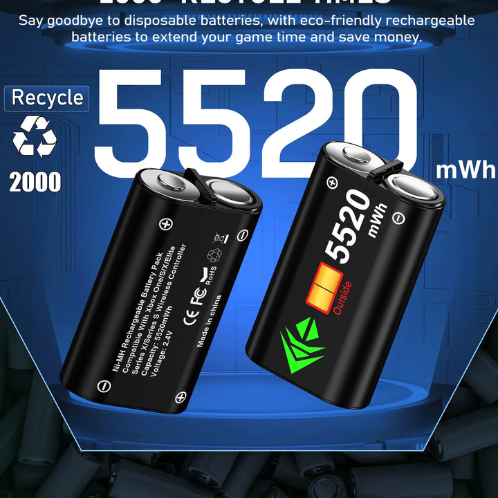 Xbox Controller Charger Station with 2 X 5520Mwh Rechargeable Batteries for Xbox One X/S/Elite