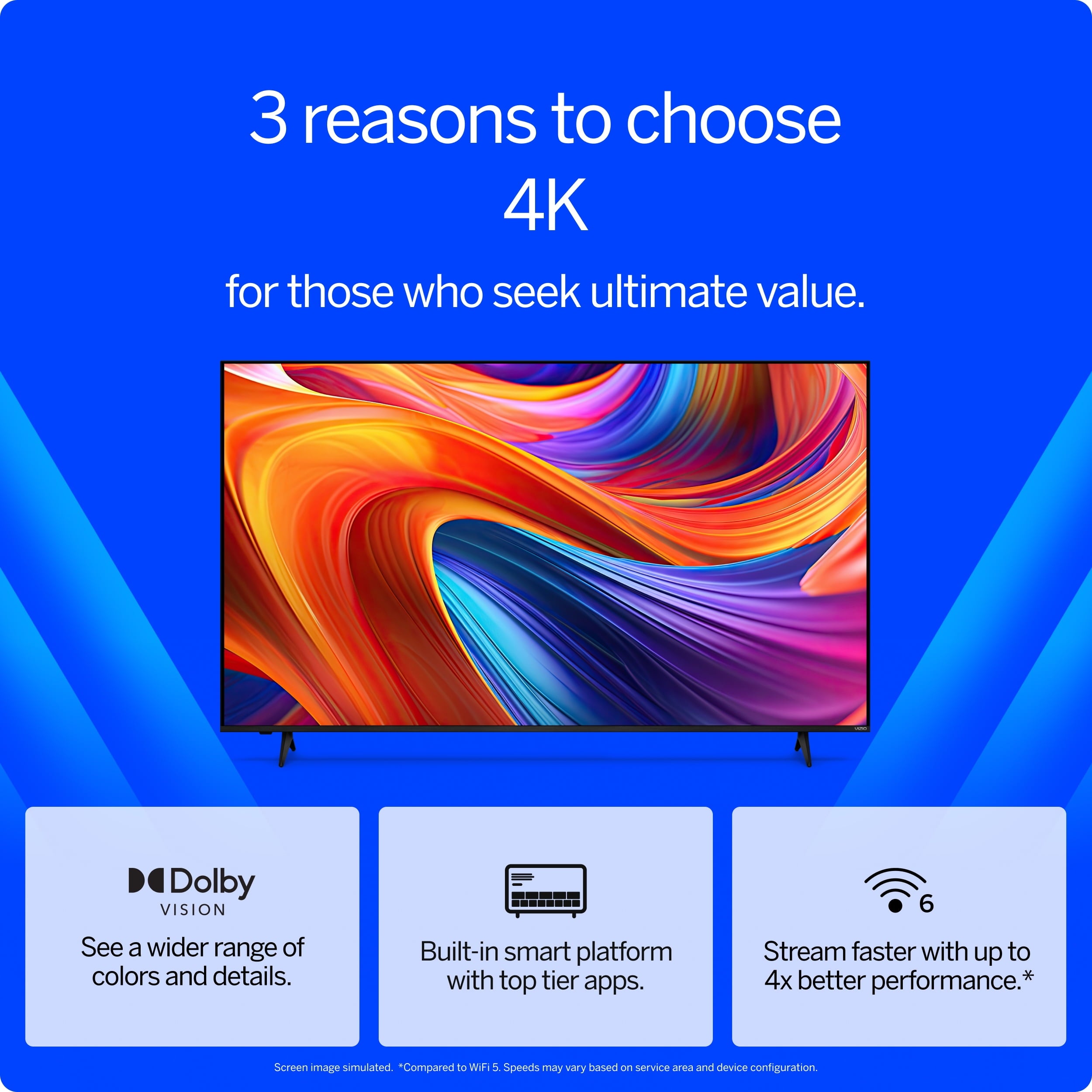 VIZIO™ - 4K HDR Smart TV 55”