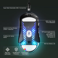 Aerox 9 thumb panel