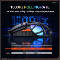Siivton RGB