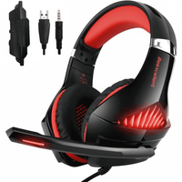 variant-red