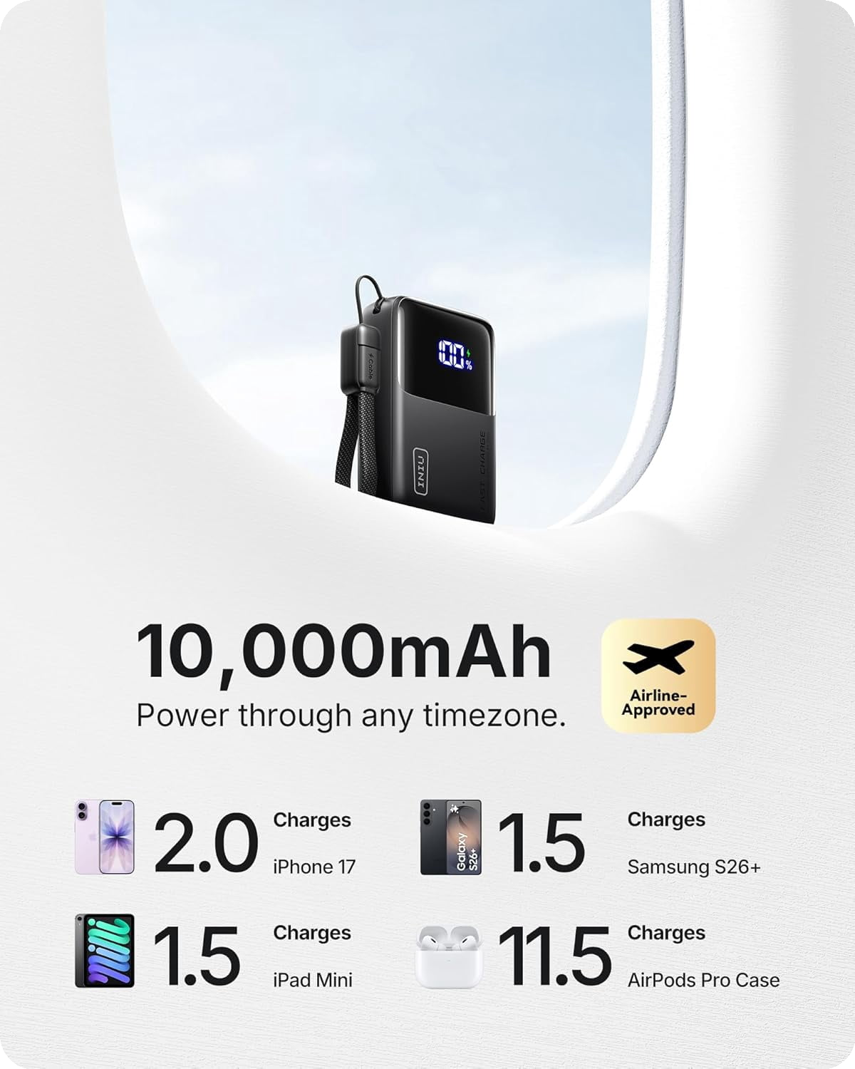 INIU Mini Power Bank - photo 6